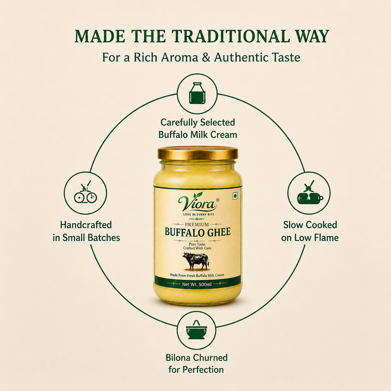 Viora Premium Buffalo Ghee
